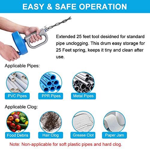 Plumbing Snake Sink Drain Auger, 25 Ft Drain Clog Remover Pipe Snake, Professional Snake Cleaner For Bathtub Drain, Kitchen Sink, Sewer, With Gloves And 5 Pack Plastic Hair Snake - Thumbnail 4