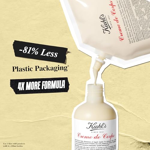 Kiehls Cocoa Butter & Beta-Carotene Body Lotion 250Ml - 7