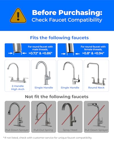 Image of Waterdrop CTF-09 Dual-Stage Silver Ions Water Filter for Sink Faucet