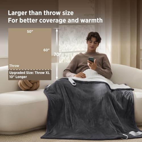 Image of Bedsure Heated Blanket Throw XL, Electric Blanket with Preheat, Dark Grey