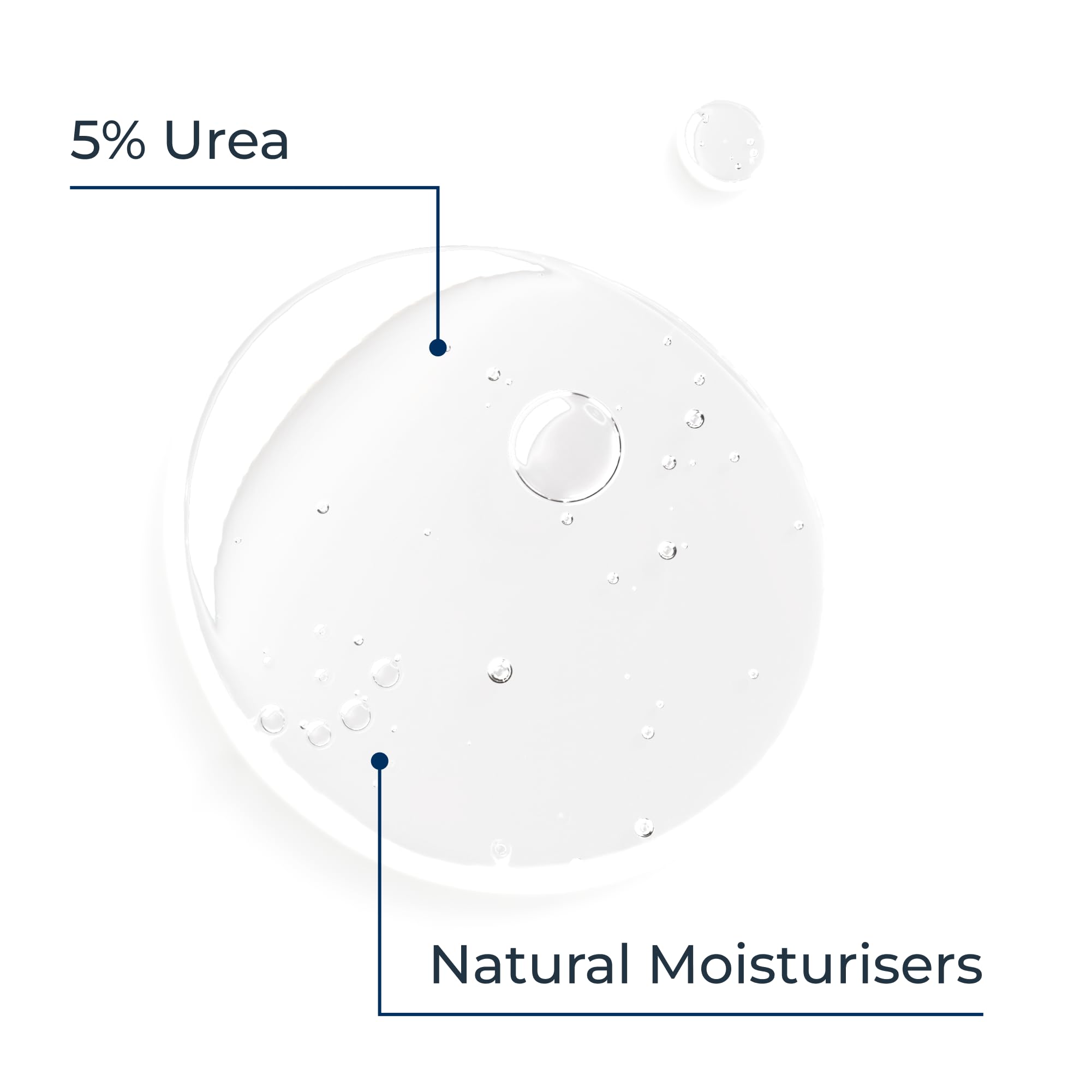 Eucerin UreaRepair 5% Urea Gentle Shower Gel Refill 400ml, Moisturising Body Wash for Very Dry Rough Skin - Image 4