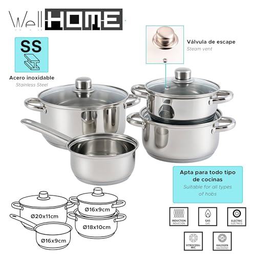 Miniatura 3 de Bistro Series Set de Batería de cocina de 7pc en acero inoxidable + 3 Sartenes Ø16Ø20Ø24cm Negro en aluminio prensado