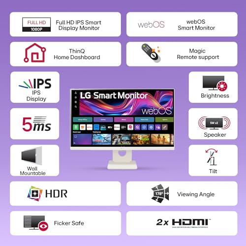 LG 25SR50F 62 cm (25 Inch) Full HD (1920x1080) IPS Smart Monitor, webOS, Wi-Fi, Bluetooth, Miracast, AirPlay2, 5W x2 Speakers, HP Out, HDMI x2, USB-A, Reader Mode, 3-Side Virtually Borderless (White) view 2