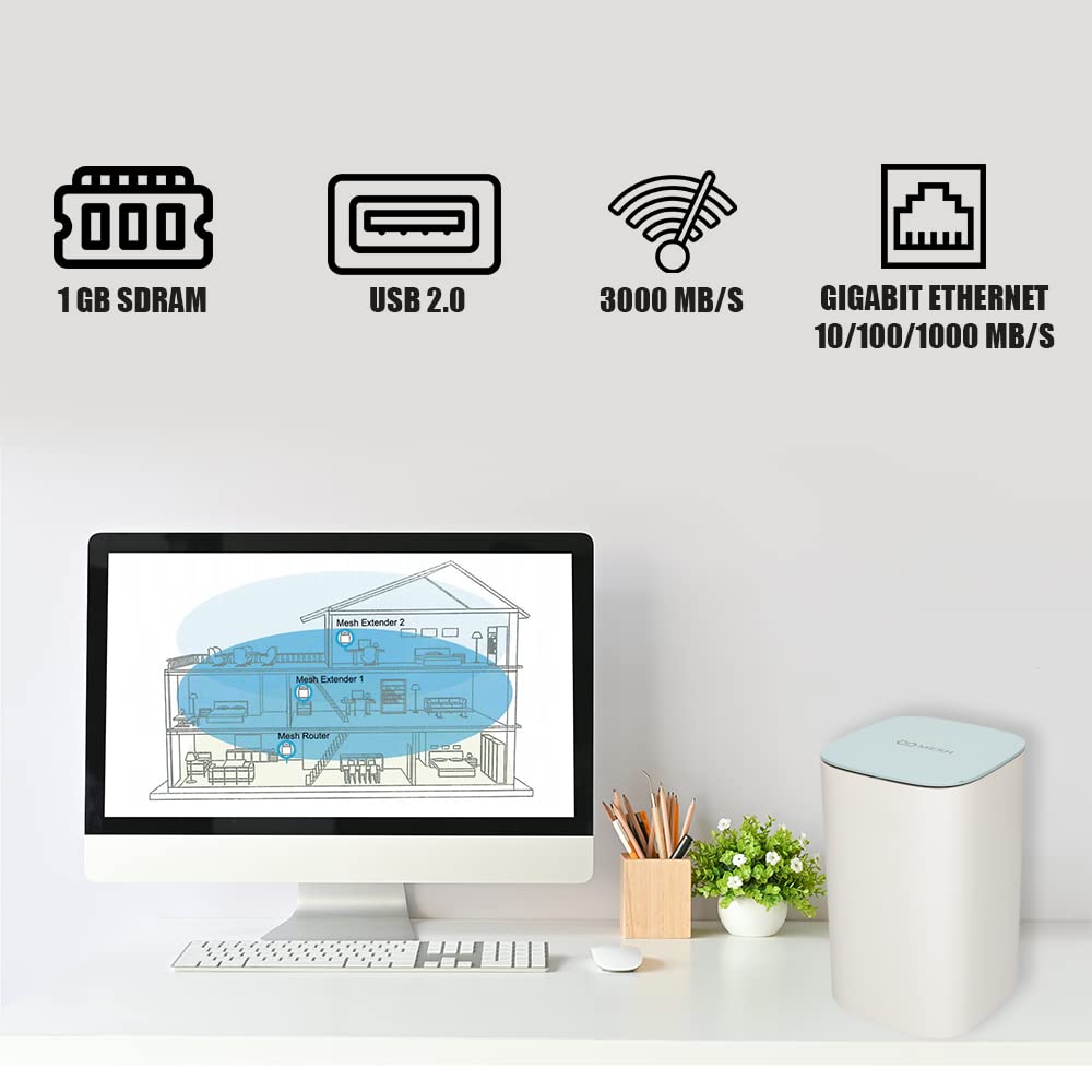 Extralink Dynamite C31, Router Mesh, Punto di Accesso WiFi, Ripetitore WiFi, Doppia Banda(5GHz/ 2.4GHz), 3000Mb/s, MU-MIMO, Sistema WiFi Mesh domestic