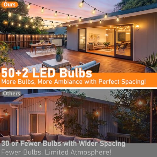 100FT Outdoor Solar String Lights with Remote, USB Rechargeable LED Patio Lights with 52 Timer Dimmable ST38 Edison Bulb - Additional View