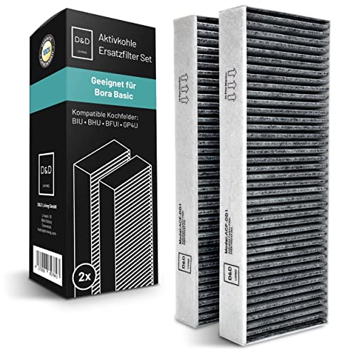 Aktivkohlefilter Matte Die 15 besten Produkte im Vergleich