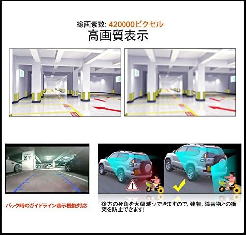 Eonon High Quality Display and Guideline Function