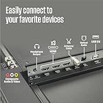 Westinghouse Roku TV - 24 Inch Smart Television, 720P LED HD with Wi-Fi Connectivity and Mobile App, Flat Screen Compatible with Apple Home Kit, Alexa and Google Assistant - Image 5