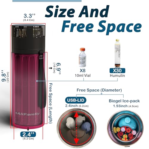 Image of 4ALLFAMILY VOYAGER AUTO Shut Off USB TSA Medication Cooler Travel Case Keeps Fridge Temp 36F-46F + Biogel Ice Pack |Perfect Medical Cooler Diabetes Insulin Eye Drop Arthritis (MAGENTA XL)