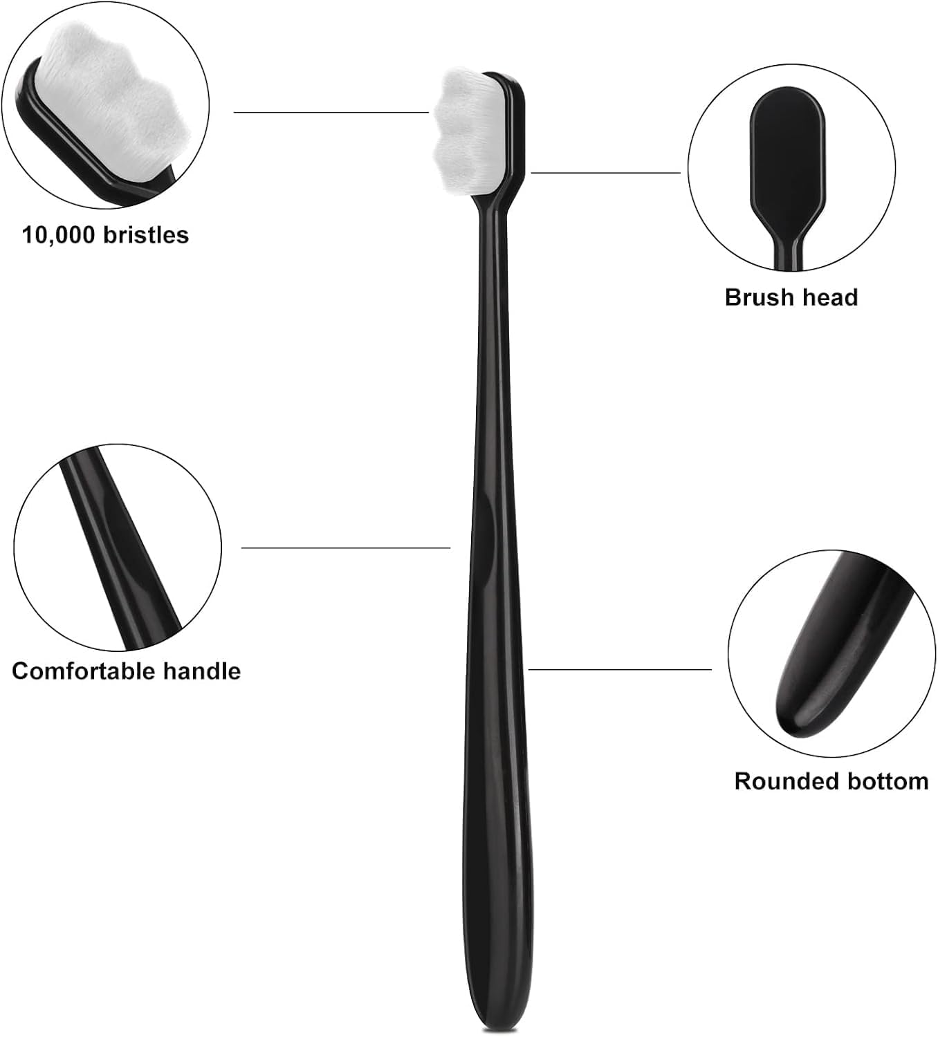 BHARAT EXPORTS Extra Soft Toothbrush for Sensitive Gums and Teeth. Micro Nano Toothbrushes with 20,000 Ultra Soft Bamboo Charcoal Bristles. Excellent Cleaning Effect Set of 2.. Random colour 1