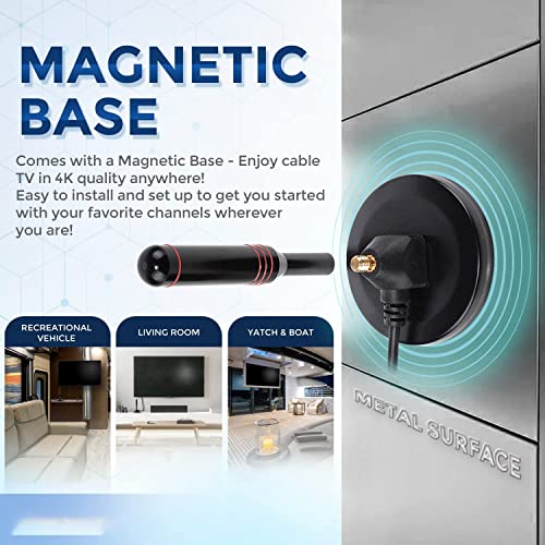 2025 DVB-T2 Antenne Mit Verstärker - 650+ Meilen Reichweite Für 4K TV