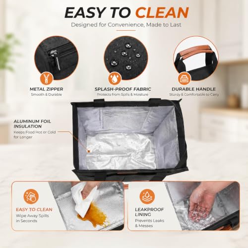 Image of Favria Insulated Lunch Bag for Office Use Men Women | Fits 3 Lunch Box,Water Bottle, Cutlery, Cans | Tiffin Box Carry Bag | 5 Pockets Big Tiffin Cover Bag Water Resistant Leak Proof (Tote Bag)