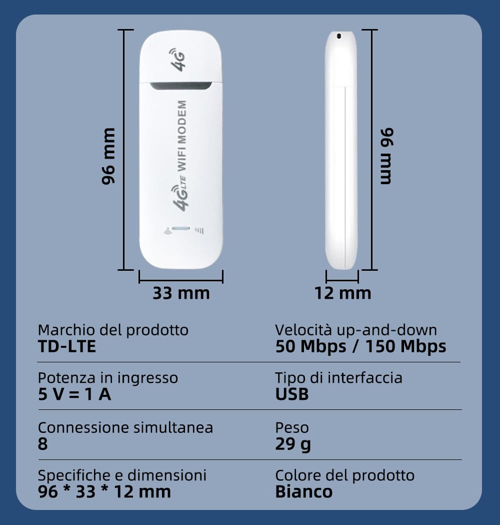 Modem Sim 4g LTE Wifi Portatile, Spina USB, Router Wireless con Supporto per Slot per Schede SIM, Supporto per Hotspot da Viaggio Portatile LTE B1/B3/B7/B8/B20/B38/B40/B41