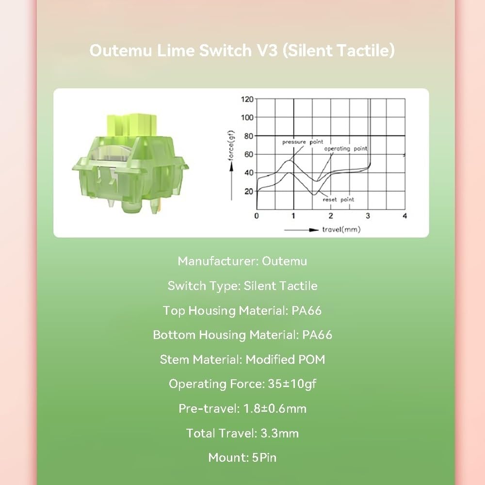 Outemu Lime V3 Switch, Silent Tactile Pre-Lubed Switch for Mechanical Keyboard(90PCS)