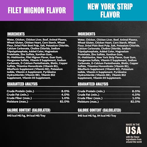 Cesar Filets in Gravy Wet Dog Food, Steak Mix Variety, 3.5 oz, 12 Count - image 7