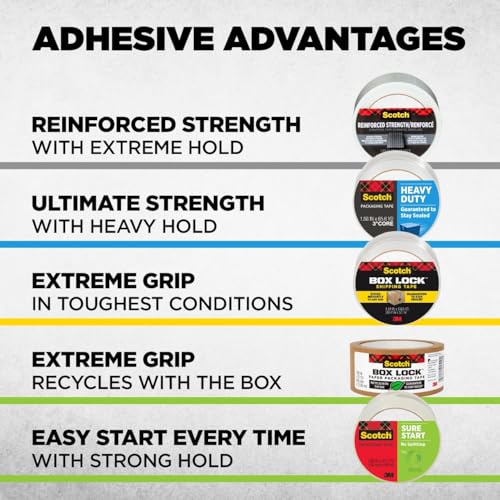 Scotch Reinforced Strength Strapping Tape, 1.88 in x 360 in, 1 Roll - image 9