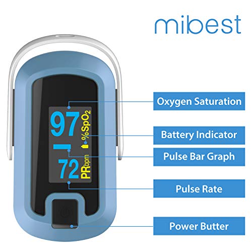 mibest OLED Finger Pulse Oximeter, O2 Meter, Dual Color White/Light Blue - Thumbnail 5