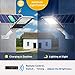 Farola Solar LED 120W para Exteriores, IP65 Impermeable Lámpara de Seguridad con...