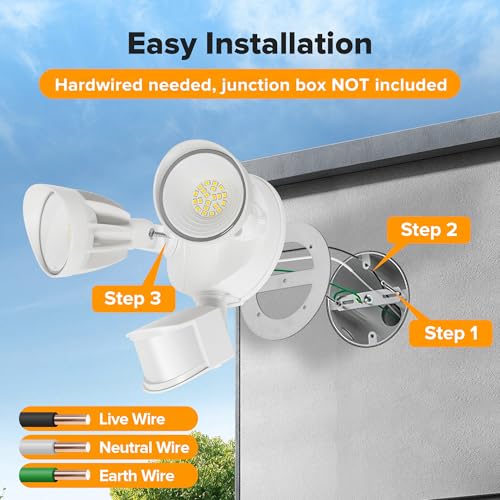 Motion Sensor Security Lights Wireless
