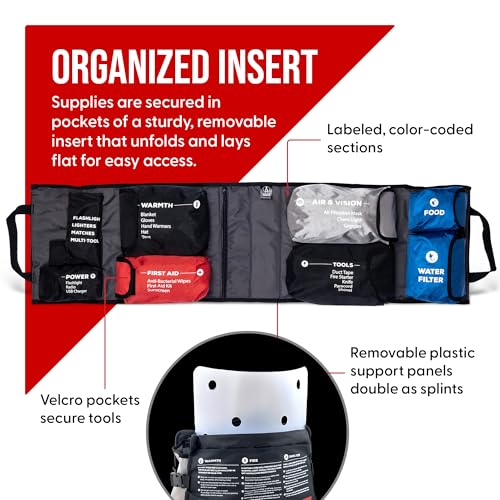 Uncharted Supply Co. Seventy2 Survival System – 72-Hour Emergency Go Bag with Gear for Home, Car, Evacuations, Power Outages & Natural Disasters - Image 4