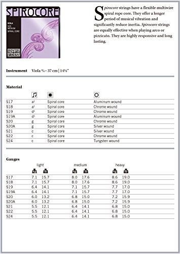 Thomastik 637128 Saiten für Viola Spirocore Spiralkern, Satz 4/4 mittel Chromstahl