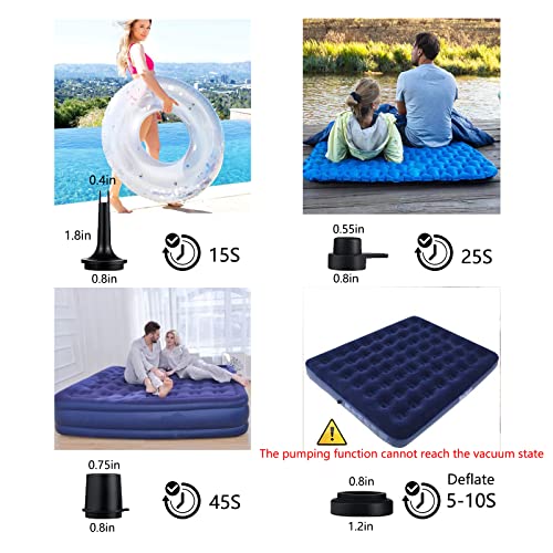 Electric Air Pump-Portable Air Pump With 3000Mah Battery Usb Rechargeable To Inflate Deflate For Swimming Ring,Pool Floats，Air Bed，Deflation Cannot Reach A Vacuum State #TOP1
