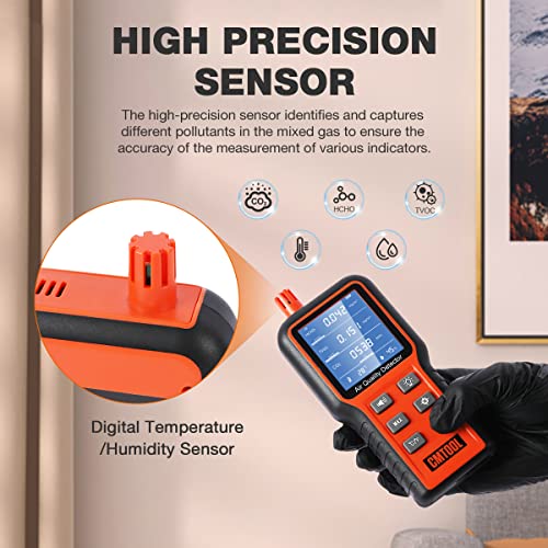 Air Quality Monitor Indoor Air Quality Meters Testing