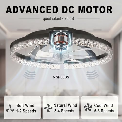 24" Ceiling Fan with Light, Flush Mount, Remote Control, Black - image 3