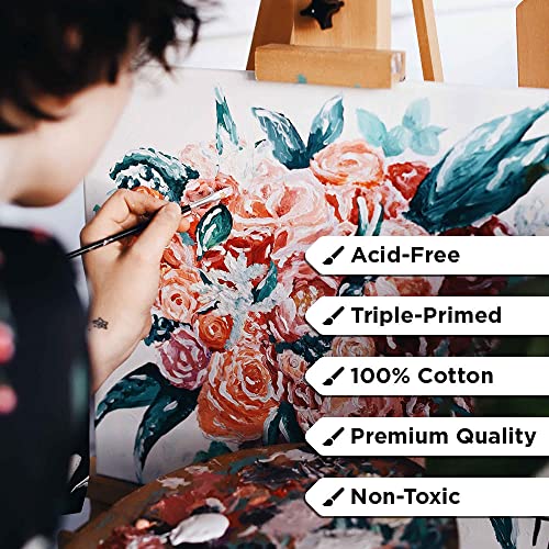 Image of Canvasify White Gesso Primed Canvas Board for Acrylic and Oil Colour Painting | Media for Artists and Students | 8 X 8 Inch Pack of 4