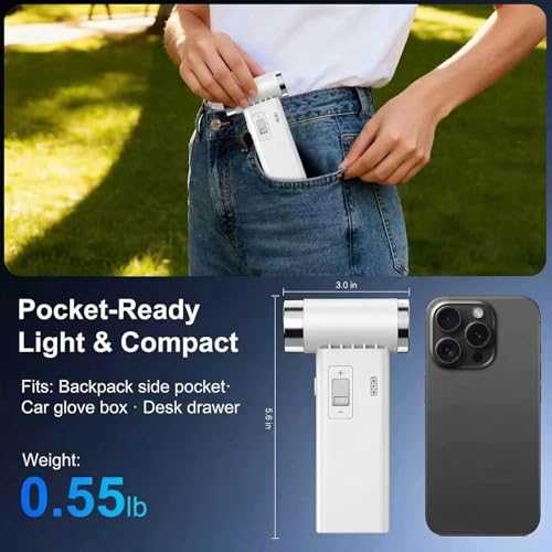 Image of Mini Ultra-Slim Electric Compressed Air Duster 150,000RPM Super Power, Rechargeable Cordless Air Duster, Powerful Airflow for Computer, Keyboard, Outdoor, House and Car