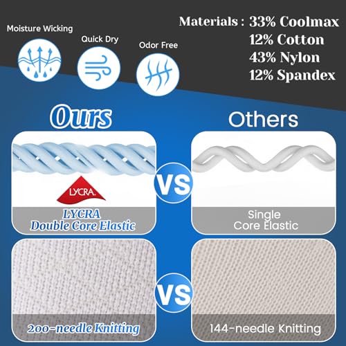 Ultrafun 3 Pairs Ankle Running Socks for Men Women Coolmax Compression Cushion Low Cut Athletic Sports Socks4