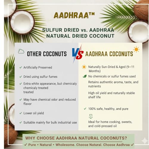 Image of AADHRAA Premium Tiptur Dry Coconut or Copra Sliced for Easy Use (Kopra | Kuridi | Kobbari) (1KG)