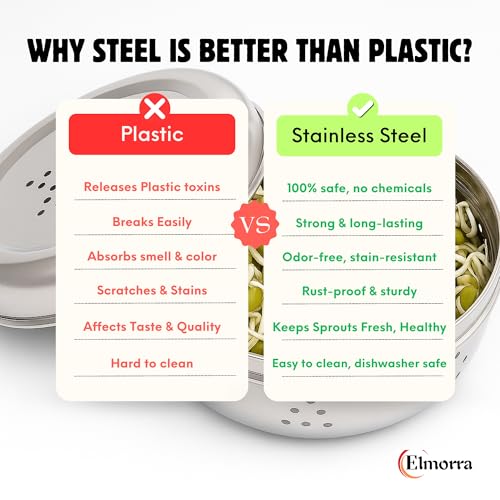 Image of Stainless Steel Sprout Maker Box 550ML | Sprout Maker Box Stainless Steel | Hole Dabba For Sprout | Steel Sprout Box