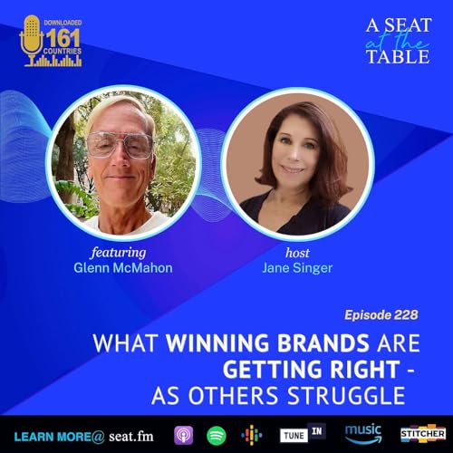 What Top Brands Are Quietly Doing Differently to Beat New Competitors Podcast Por arte de portada