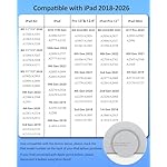 Stylus Pen for iPad (2026-2018), Fast Charge Pencil for iPad A16 11th/10/9/8/7/6 Gen, Air M4/M3/M2/11/13"/5/4/3rd, Pro M4 M5 11"/13"/12.9", Mini A17 Pro 7/6/5th, Palm Rejection Tilt Sensitivity - Image 2