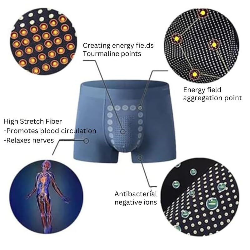 Image of Men's Mid-Rise Magnetic Boxer Briefs | Breathable Stretch Fabric with Energetic Massage Dots Underwear (Random Colors)