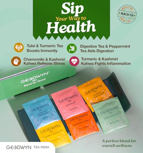 Image of Goodwyn Health Tea Box - 30 Tea Bags (6 Flavours x 5) | Turmeric, Tulsi, Kahwa, Chamomile, Peppermint & Digestive | Low to No Caffeine | Assorted Herbal Green Tea | Plastic-Free Bags