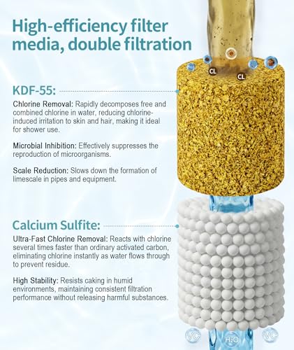 Image of SR SUN RISE Shower Filter for Handheld Shower Head, NSF Certified 2 Pack Replacement Filters for Hard Water Remove Chlorine and Harmful Substances Only Fits SR SUN RISE Shower Head