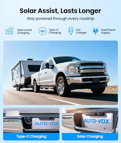 AUTO-VOX Solar Wireless Backup Camera w/ 7.2" HD Split-Screen Monitor, Dual Antenna & 1080P Color Night Vision - image 2
