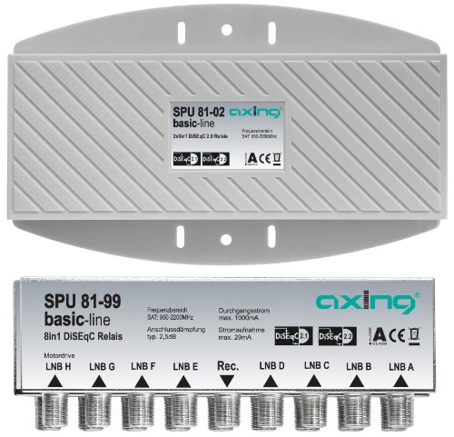 Commutateur multiple DiSEqC 8/2 multi-switch Axing SPU 81-02 boîtier extérieur étanche
