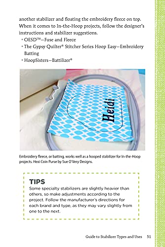 Pocket Guide to Stabilizers: Carry-Along Reference Guide (Landauer) 4x6 Sewing Reference for Tear-Away, Cut-Away, Wash-Away, Heat-Away, and Specialty Stabilizers; Choose the Right One for Each Project - Image 6