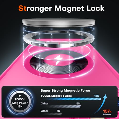 Image of TOCOL for iPhone 11 Case, Compatible with Magsafe, Full Camera Protection, Built-in Magnets, Drop Protection, Translucent Matte Phone Case for iPhone 11 6.1 inch (Hot Pink)