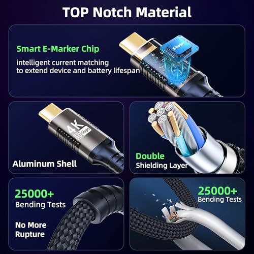 Image of Long USB C to Usbc Cable 6.6ft Compatible with Thunderbolt 3,USB-C 3.1 Cable 10Gbps Data Transfer,4K@60Hz /2K@120Hz Video Output Monitor Cord,Type-C Nylon Braided PD3.0 100W Fast Charging.