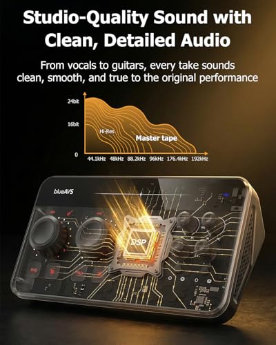 Professional Home Recording Interface