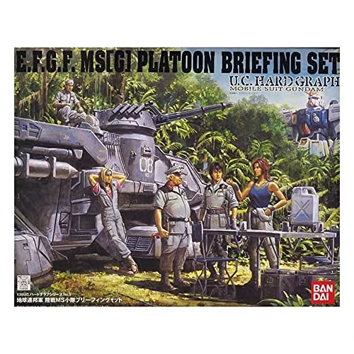 Bandai Hobby E.F.G.F. MS[G] Platoon Briefing Set 1/35 miniatura 1