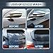 EZ eco wash Waterless Car Wash Kit - 1:20 concentrated Car cleaning liquid with 1L Spray Can & 4 Microfiber Towels. Wash you car without foam, anywhere and anytime with 0 waste. No Foam solution