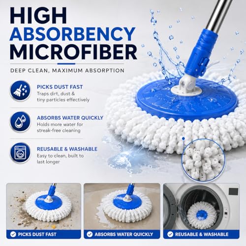 Image of Ultra Premium 360 Spin Mop Stick Rod with Stainless Steel Handle | Adjustable & Extendable Heavy Duty Mop Handle | Floor Cleaning Refill Rod Compatible with Spin Mop (Blue) (2 Heads)
