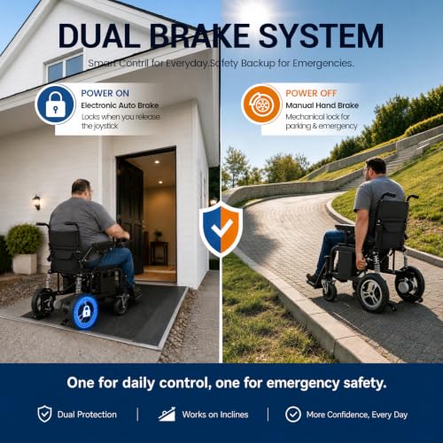 Image of Hassky Foldable Electric Wheelchair for Adults with Dual Shock Absorption