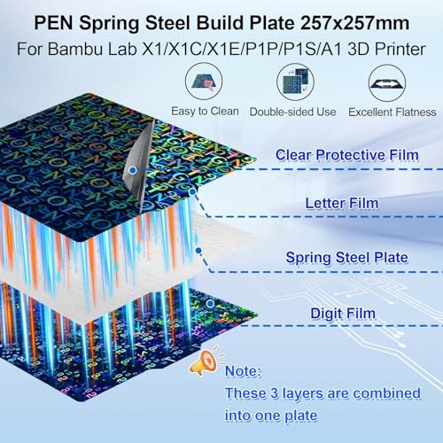 Image of Smooth Pen Build Plate for Bambu Lab X2D /X1 /X1C /X1E /P1P /P1S /P2S /A1, Double Sided Digit+Letter Spring Steel Effect Sheet Flexible Print Bed for Bambu Lab 3D Printers Platform 257x257mm