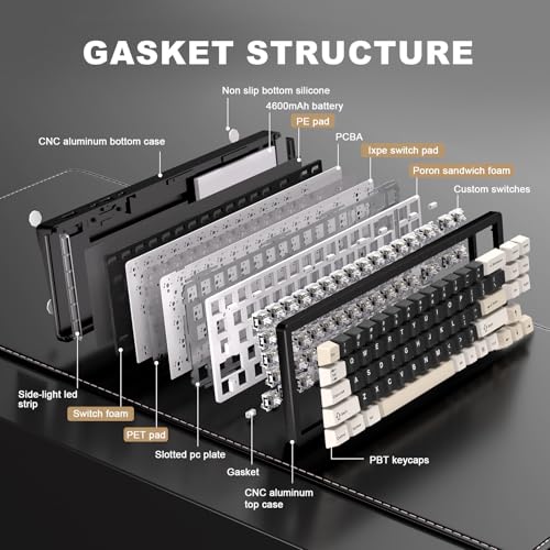 Image of YUNZII AL71 75% Mechanical Keyboard,Full Aluminum CNC,Hot Swappable Gasket,2.4GHz Wireless BT5.0 /USB-C Wired,NKRO Programmable RGB Backlight Creamy Typing for Win /Mac(Black,Crystal White Switch)